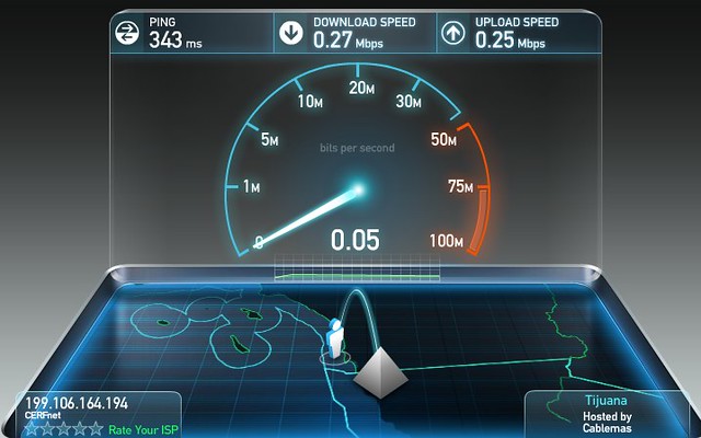 Everything You Need to Know About Speedtest.net